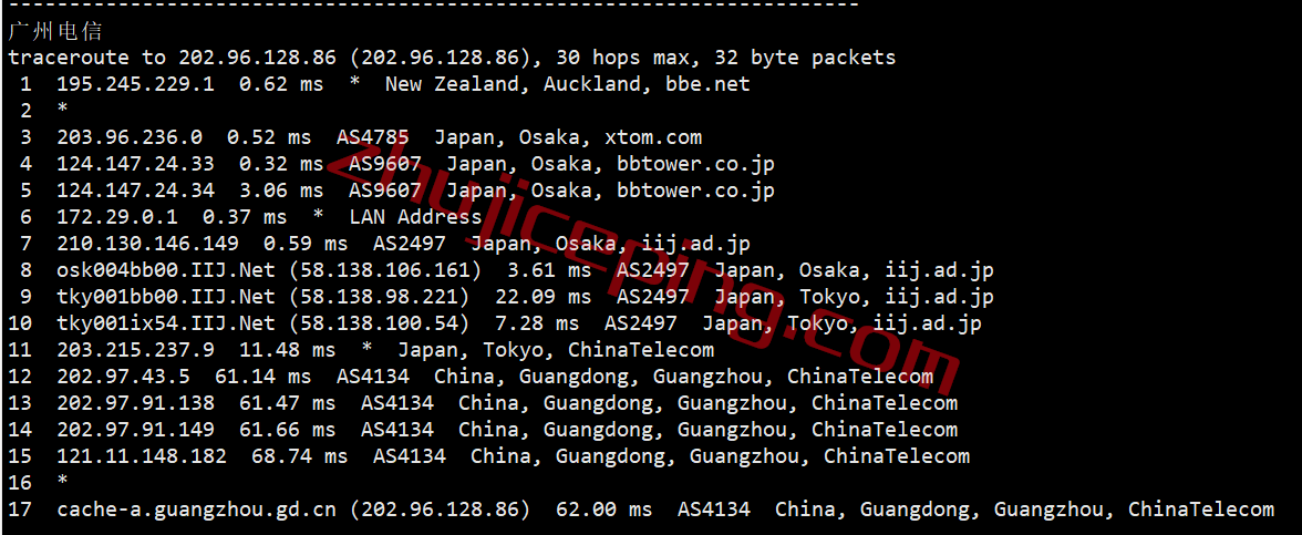 zgojpiij17 zgovps限量版日本IIJ线路VPS测评