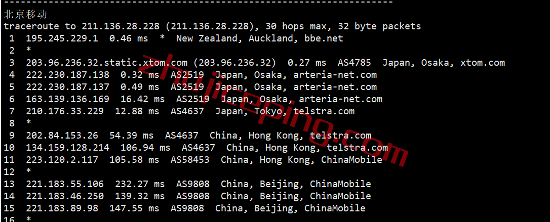 zgojpiij21 zgovps限量版日本IIJ线路VPS测评
