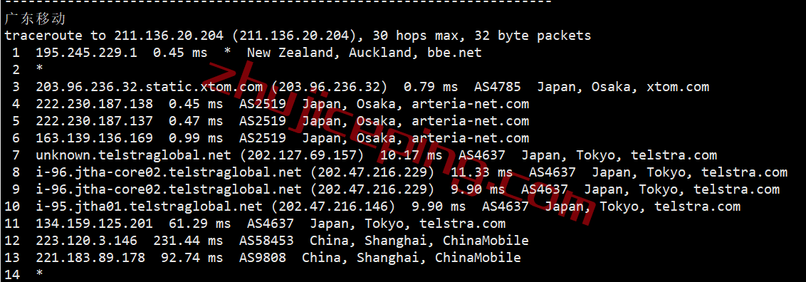 zgojpiij23 zgovps限量版日本IIJ线路VPS测评