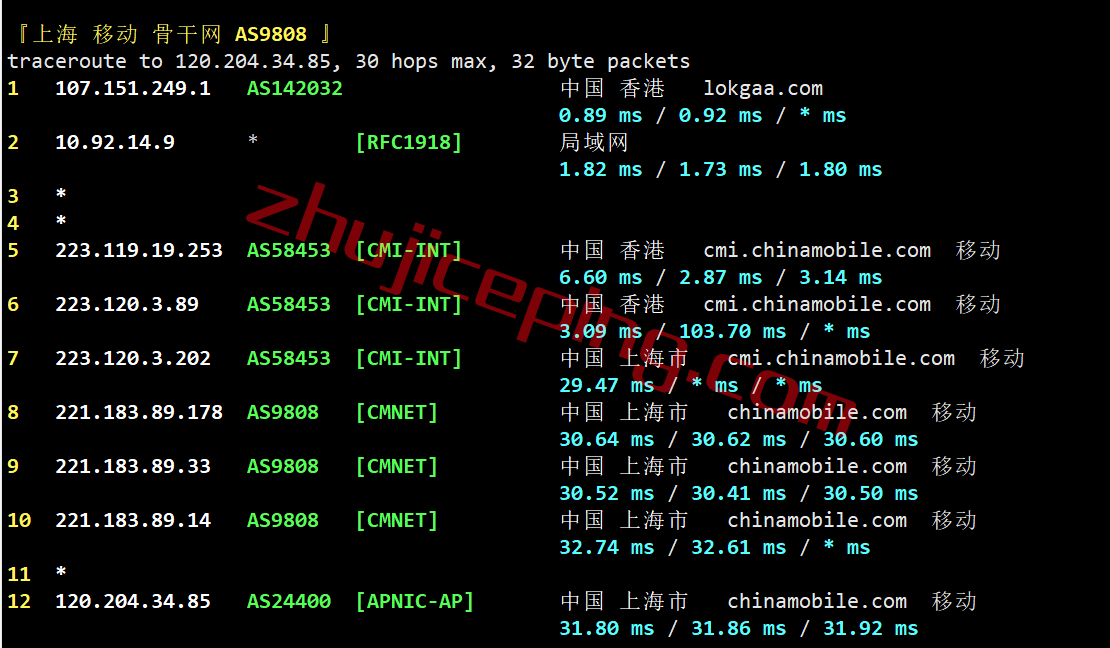 98c23 98cloud怎么样？香港CN2网络的云服务器测评