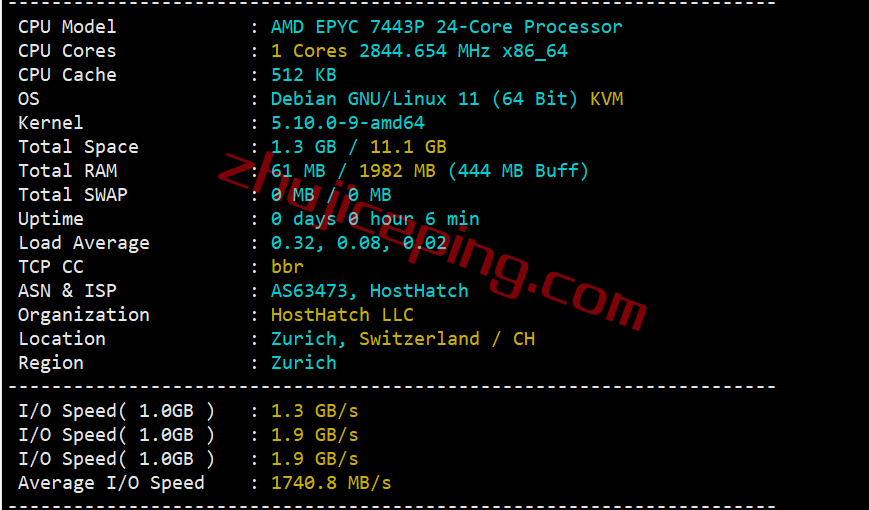 hhch01 hosthatch瑞士VPS怎么样？简单测评下Zurich数据中心的VPS