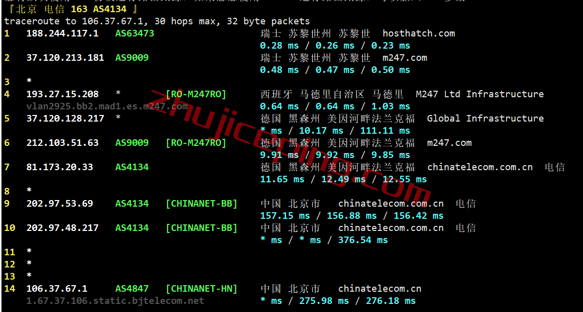 hhch16 hosthatch瑞士VPS怎么样？简单测评下Zurich数据中心的VPS