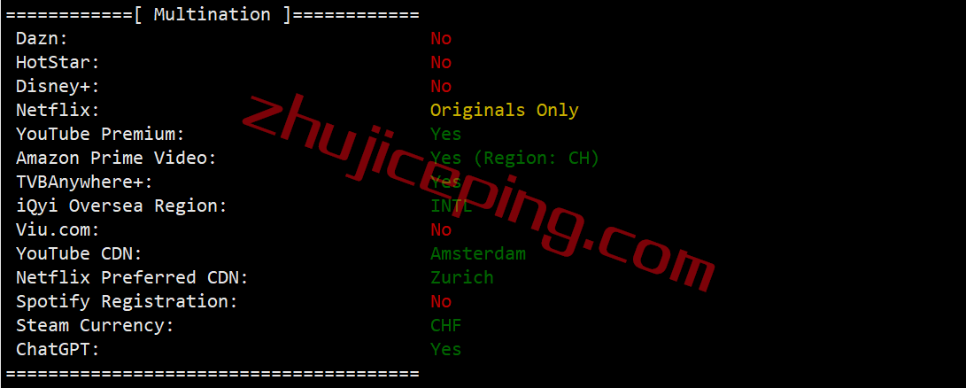 hhch33 hosthatch瑞士VPS怎么样？简单测评下Zurich数据中心的VPS