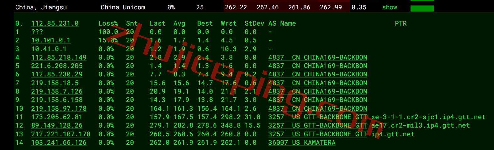 kitm16 kamatera怎么样？测评意大利米兰(Milan)数据中心的云服务器