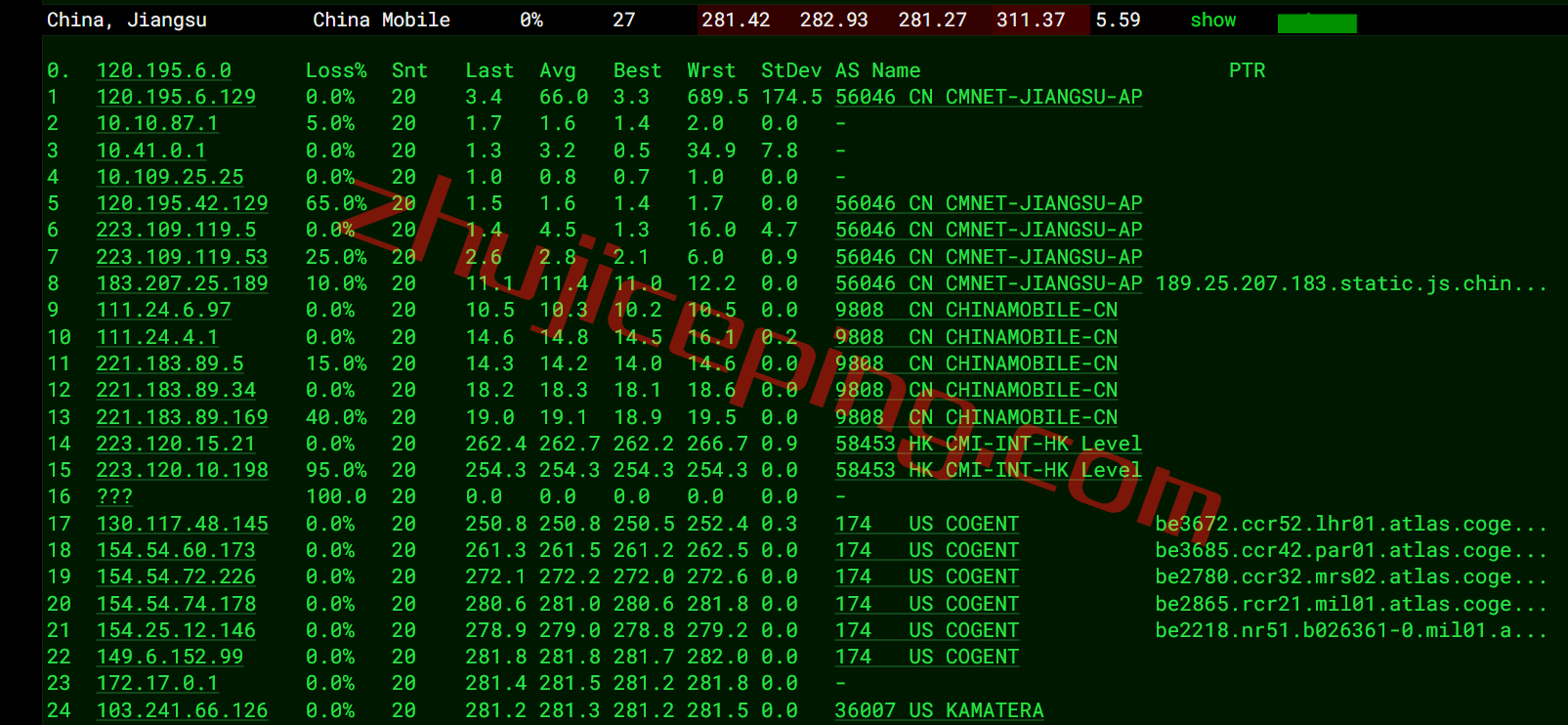 kitm17 kamatera怎么样？测评意大利米兰(Milan)数据中心的云服务器