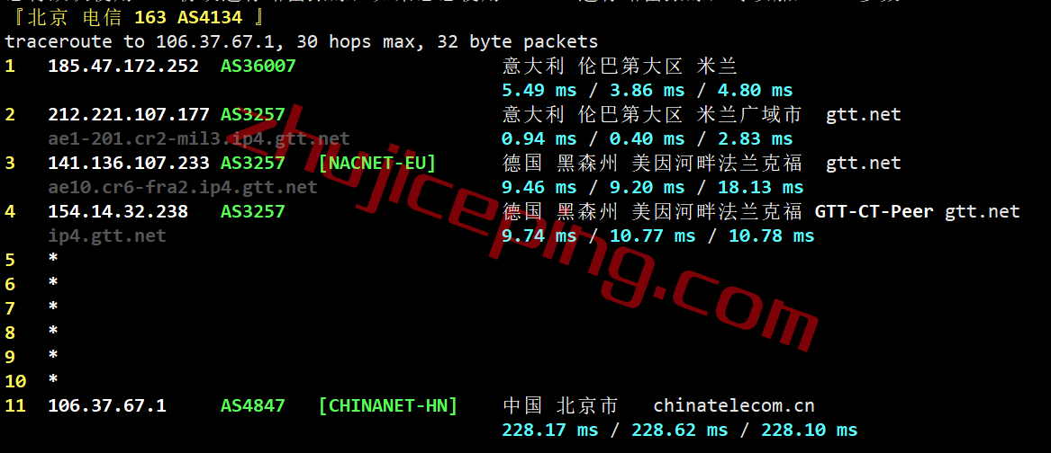 kitm23 kamatera怎么样？测评意大利米兰(Milan)数据中心的云服务器