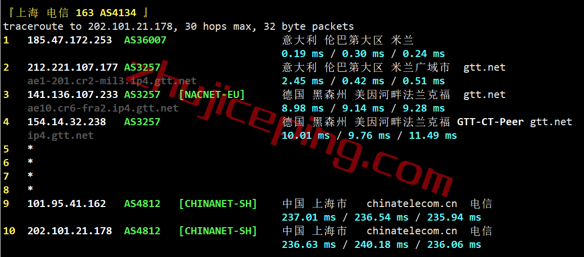 kitm24 kamatera怎么样？测评意大利米兰(Milan)数据中心的云服务器