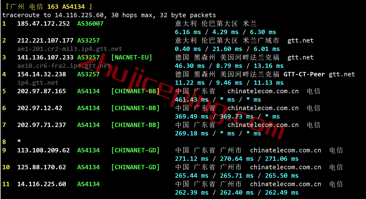 kitm25 kamatera怎么样？测评意大利米兰(Milan)数据中心的云服务器