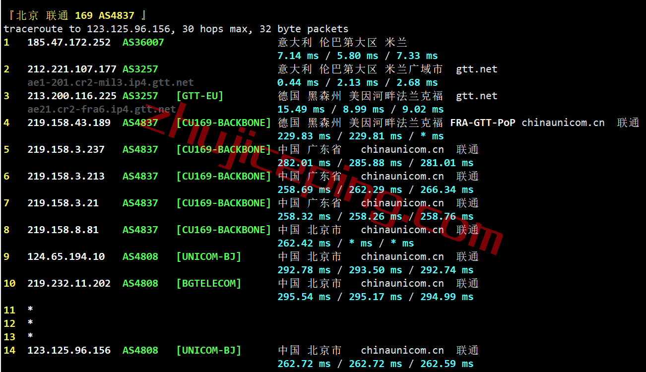 kitm26 kamatera怎么样？测评意大利米兰(Milan)数据中心的云服务器