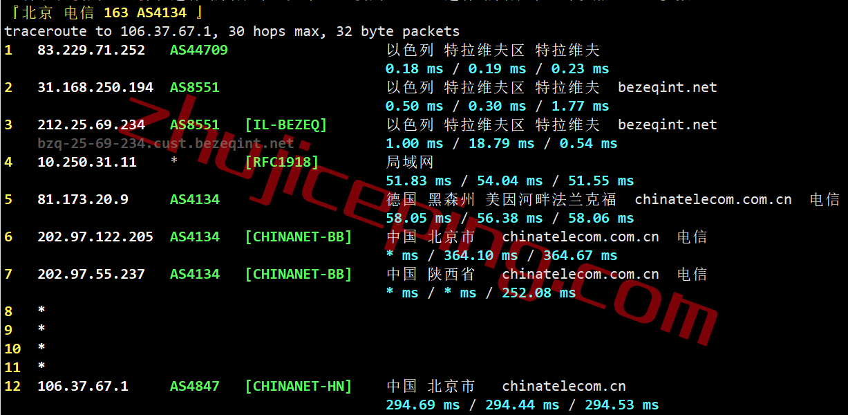 ktela23 kamatera怎么样？测评下以色列云服务器(位于Telaviv-特拉维夫数据中心)
