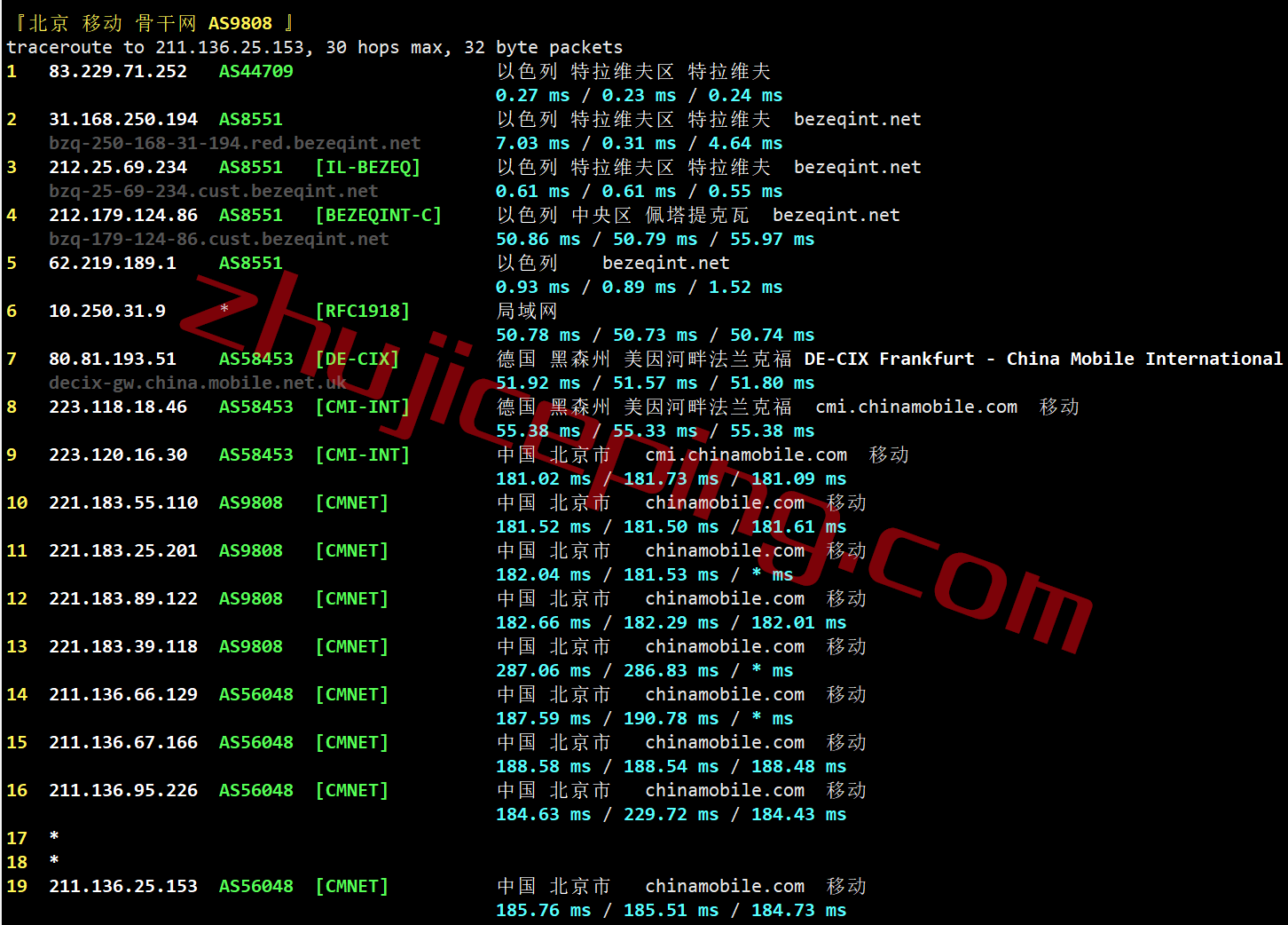 ktela29 kamatera怎么样？测评下以色列云服务器(位于Telaviv-特拉维夫数据中心)
