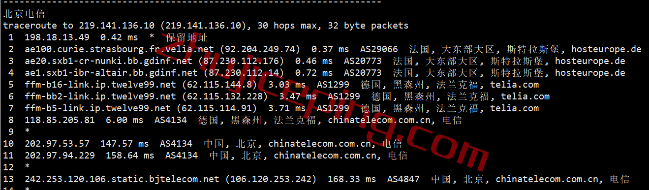 rnfr17 racknerd法国VPS怎么样？实测数据分享