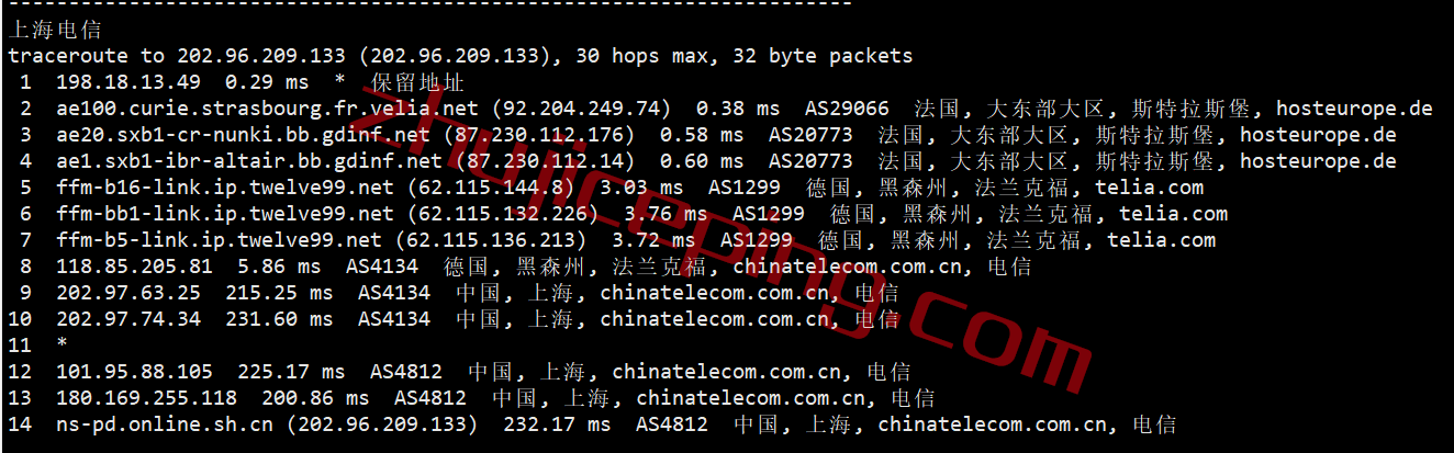 rnfr18 racknerd法国VPS怎么样？实测数据分享