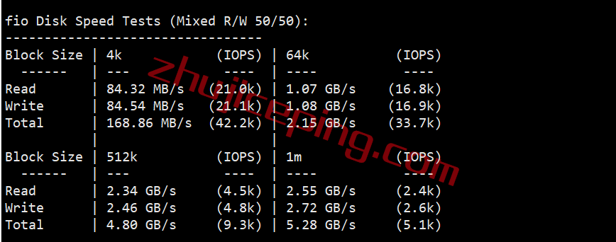 rnfr2 racknerd法国VPS怎么样？实测数据分享
