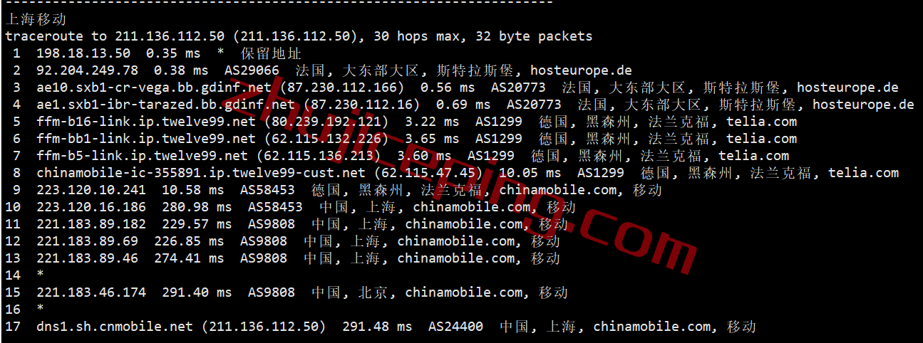 rnfr24 racknerd法国VPS怎么样？实测数据分享