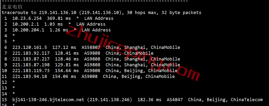 vcmi18 vmiss美国cmin2高端线路VPS怎么样？实测数据分享