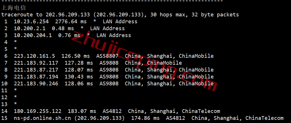 vcmi19 vmiss美国cmin2高端线路VPS怎么样？实测数据分享