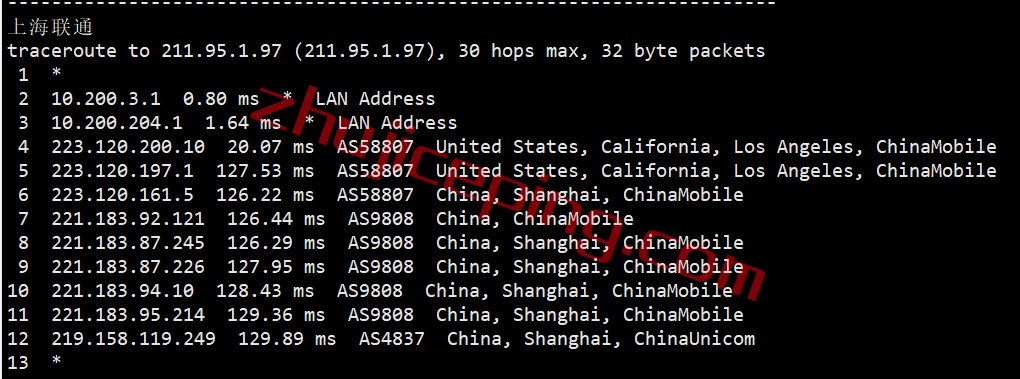 vcmi22 vmiss美国cmin2高端线路VPS怎么样？实测数据分享