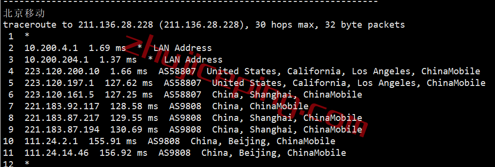 vcmi24 vmiss美国cmin2高端线路VPS怎么样？实测数据分享