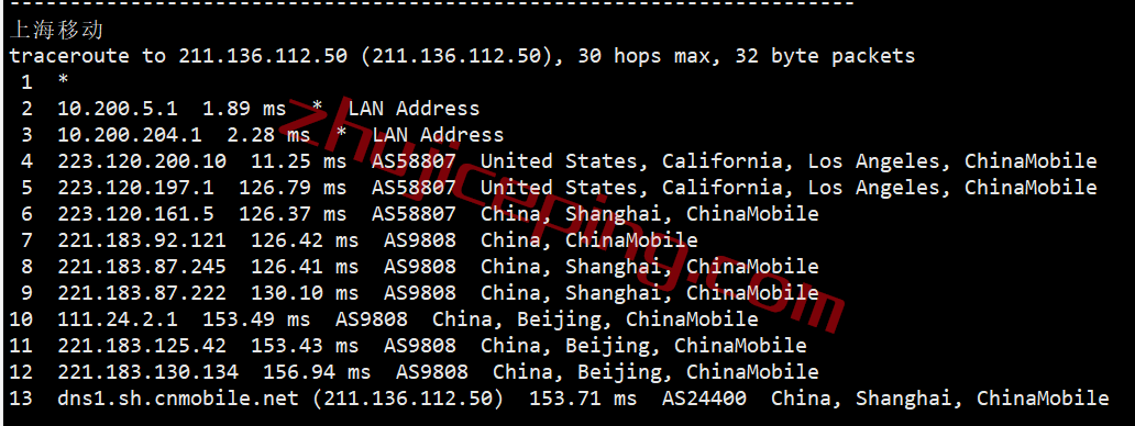 vcmi25 vmiss美国cmin2高端线路VPS怎么样？实测数据分享