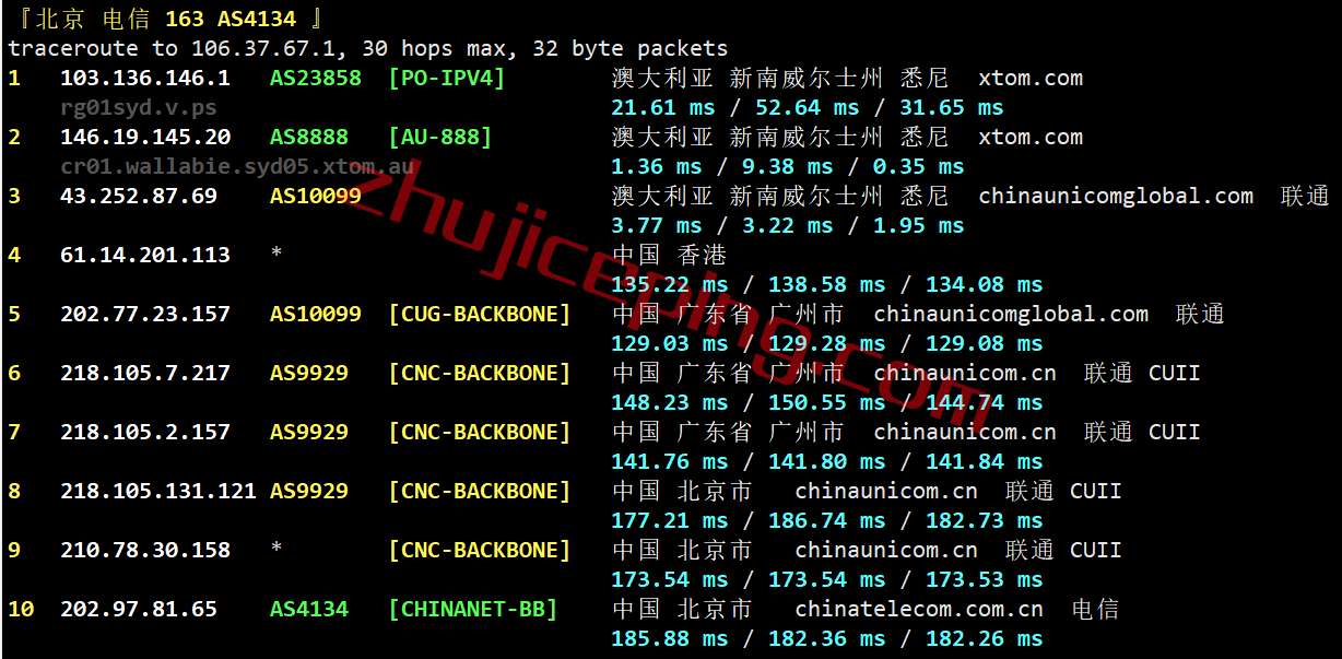 vpsau08 V.PS怎么样？澳大利亚AS9929线路的VPS测评，解锁Netflix\ABC\SBS\7plus\Channel 9/10