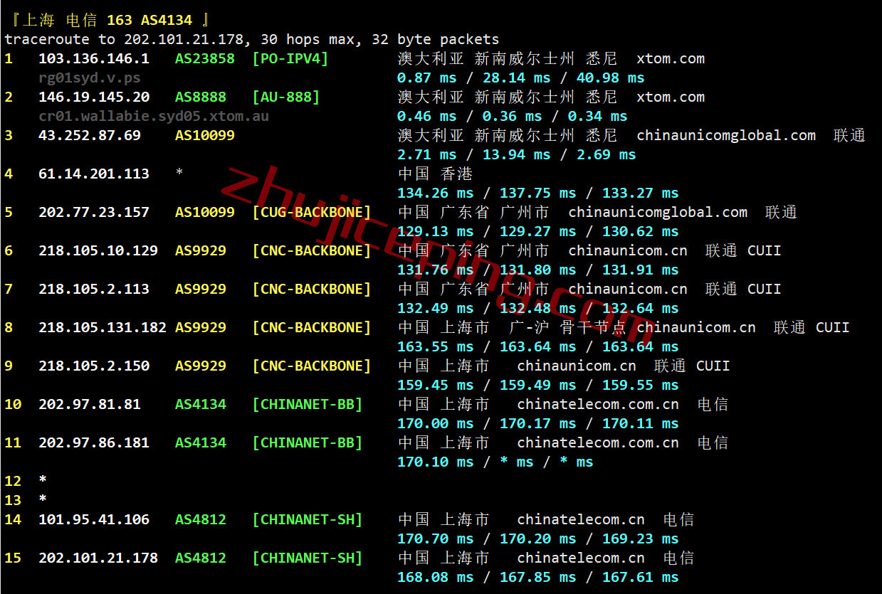 vpsau09 V.PS怎么样？澳大利亚AS9929线路的VPS测评，解锁Netflix\ABC\SBS\7plus\Channel 9/10