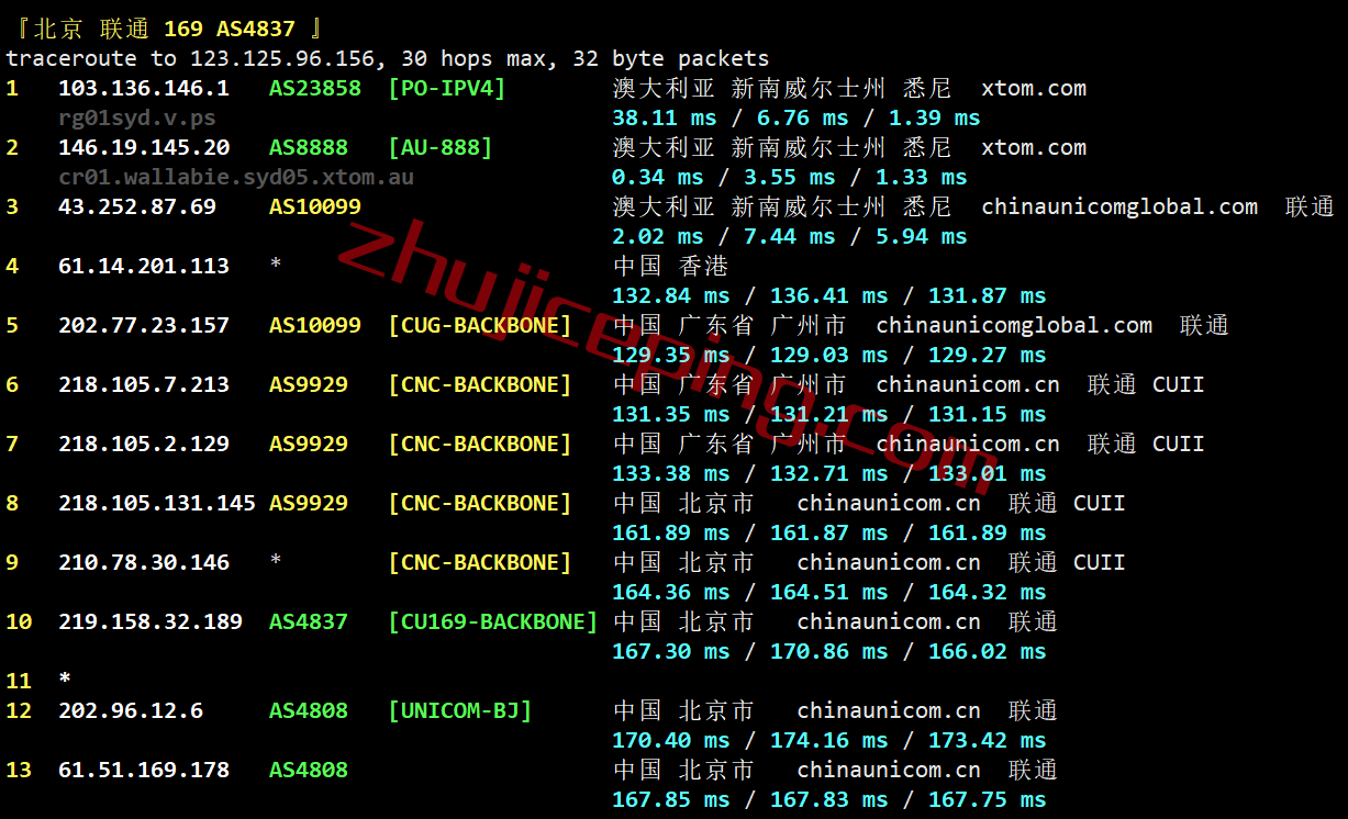 vpsau11 V.PS怎么样？澳大利亚AS9929线路的VPS测评，解锁Netflix\ABC\SBS\7plus\Channel 9/10