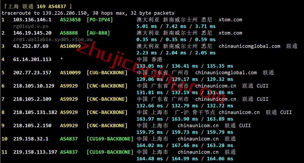 vpsau12 V.PS怎么样？澳大利亚AS9929线路的VPS测评，解锁Netflix\ABC\SBS\7plus\Channel 9/10