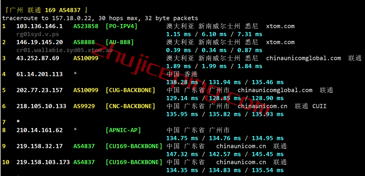 vpsau13 V.PS怎么样？澳大利亚AS9929线路的VPS测评，解锁Netflix\ABC\SBS\7plus\Channel 9/10