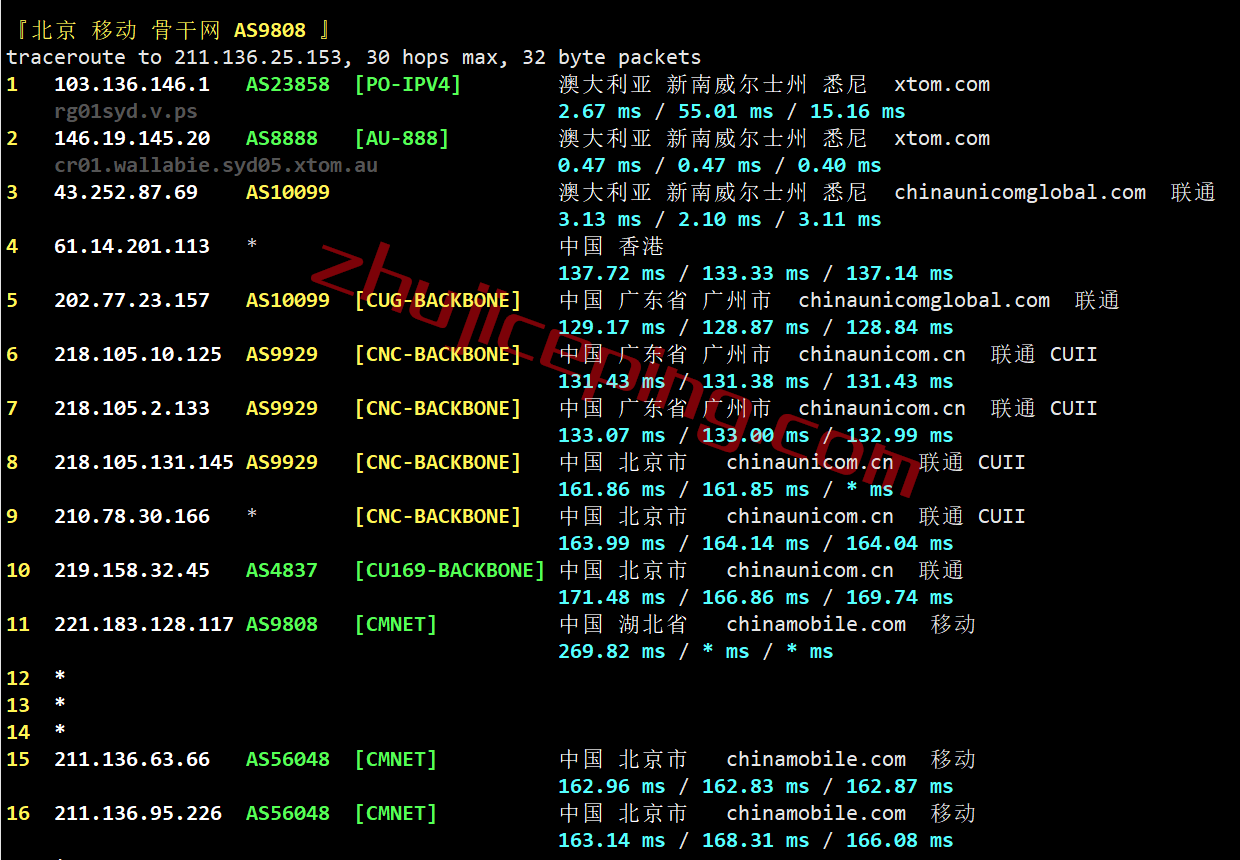 vpsau14 V.PS怎么样？澳大利亚AS9929线路的VPS测评，解锁Netflix\ABC\SBS\7plus\Channel 9/10