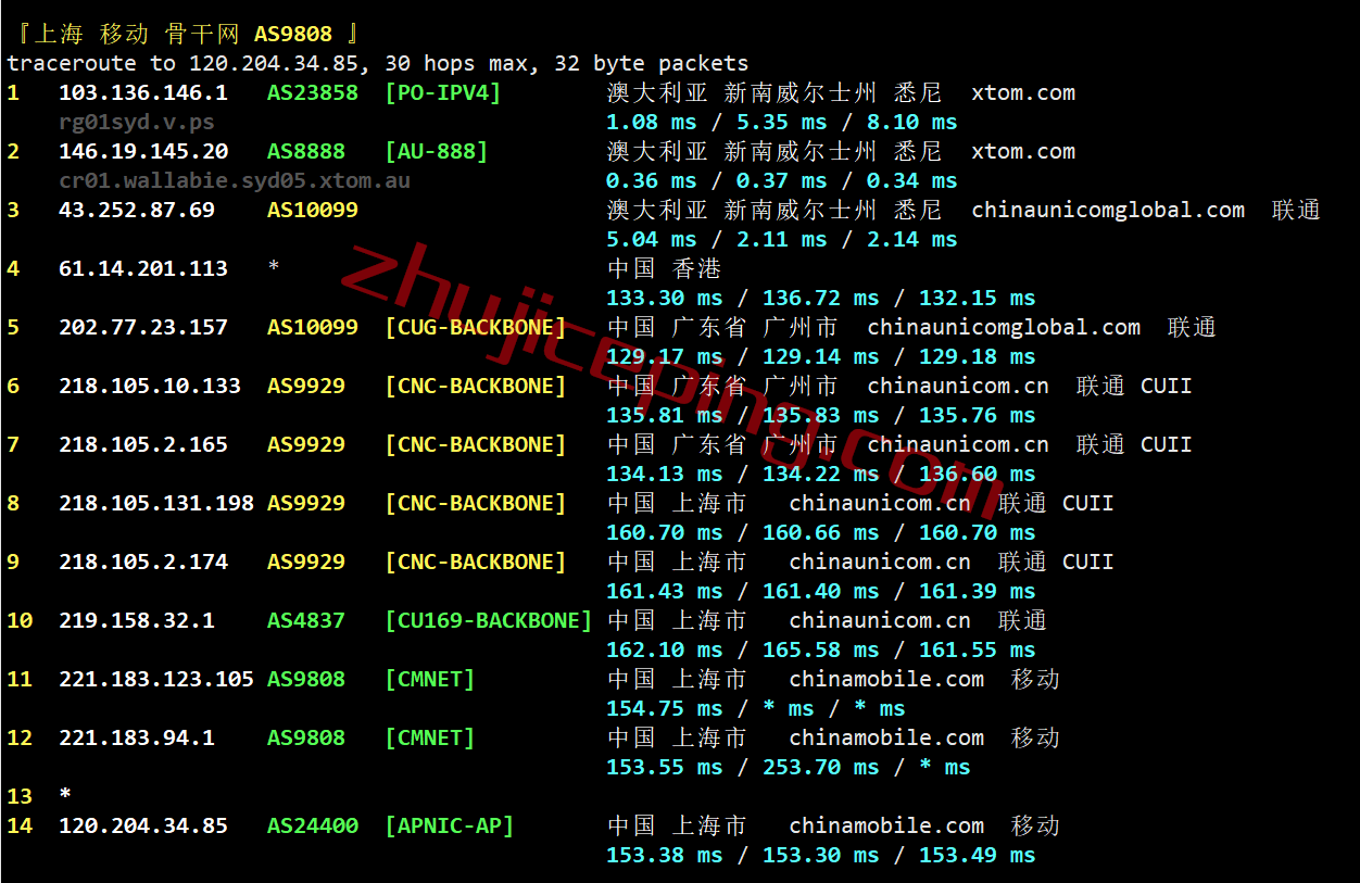 vpsau15 V.PS怎么样？澳大利亚AS9929线路的VPS测评，解锁Netflix\ABC\SBS\7plus\Channel 9/10