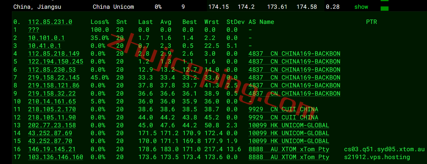 vpsau31 V.PS怎么样？澳大利亚AS9929线路的VPS测评，解锁Netflix\ABC\SBS\7plus\Channel 9/10