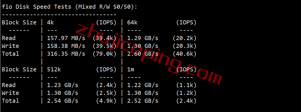 vpsde01 V.PS怎么样？测评德国VPS(法兰克福)，电信走CN2、联通+移动走CU2，解锁德国tiktok/Joyn/ZDF/chatgpt等