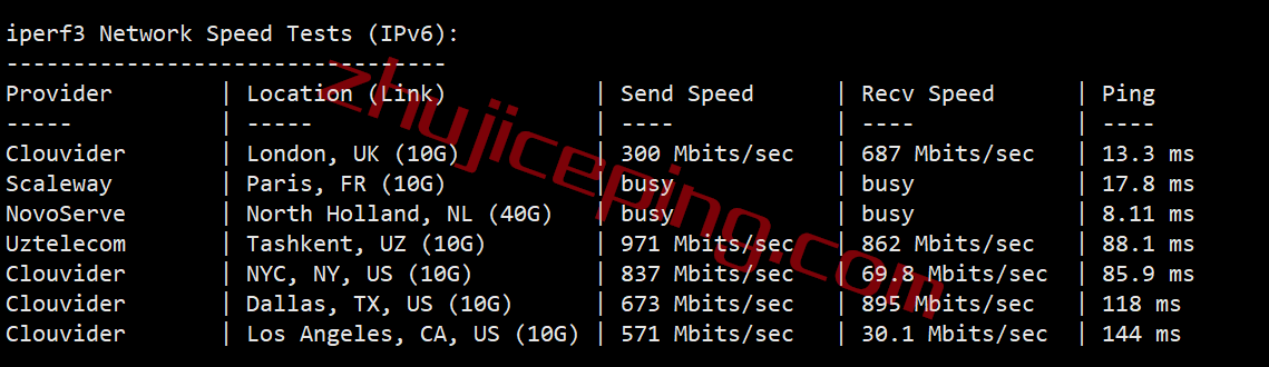 vpsde03 V.PS怎么样？测评德国VPS(法兰克福)，电信走CN2、联通+移动走CU2，解锁德国tiktok/Joyn/ZDF/chatgpt等