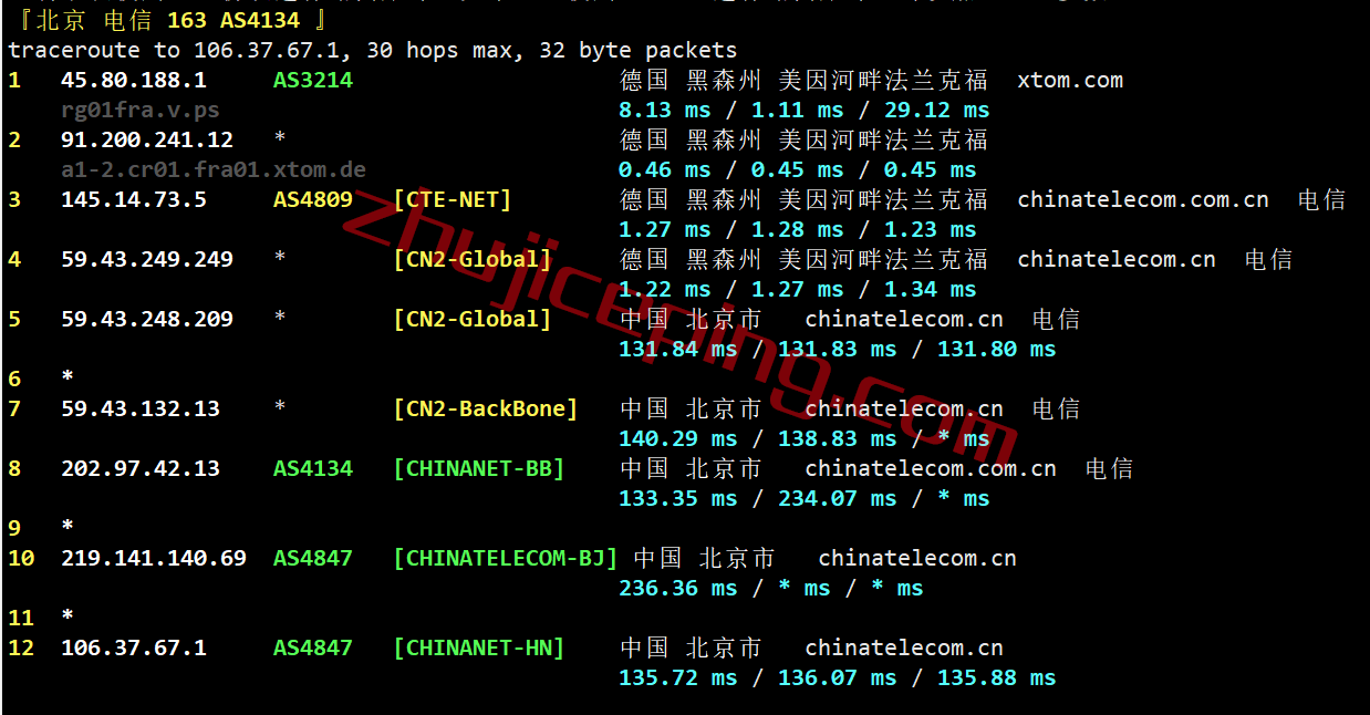 vpsde08 V.PS怎么样？测评德国VPS(法兰克福)，电信走CN2、联通+移动走CU2，解锁德国tiktok/Joyn/ZDF/chatgpt等