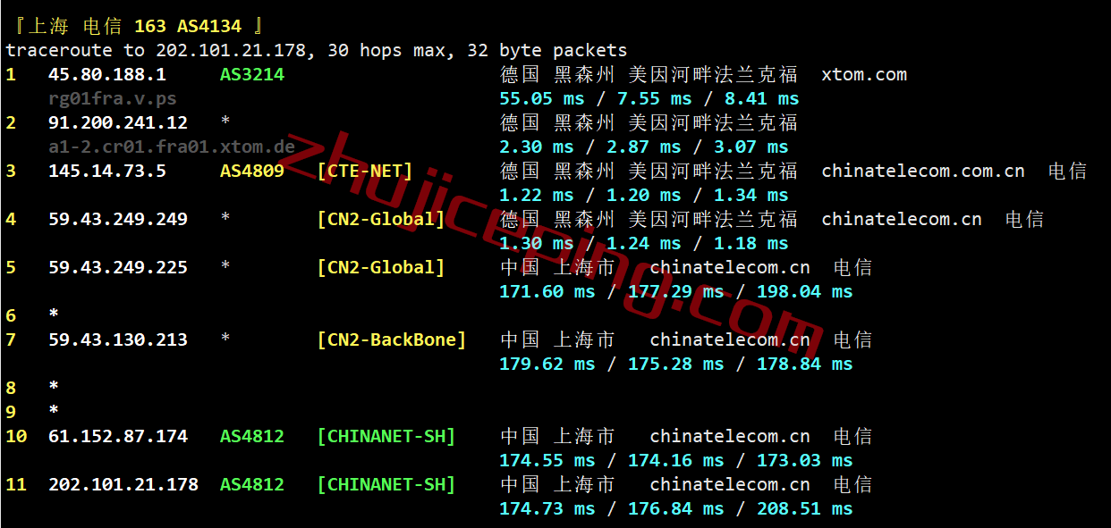 vpsde09 V.PS怎么样？测评德国VPS(法兰克福)，电信走CN2、联通+移动走CU2，解锁德国tiktok/Joyn/ZDF/chatgpt等
