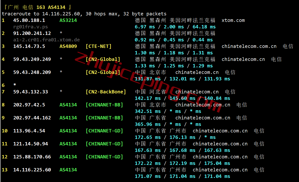 vpsde10 V.PS怎么样？测评德国VPS(法兰克福)，电信走CN2、联通+移动走CU2，解锁德国tiktok/Joyn/ZDF/chatgpt等