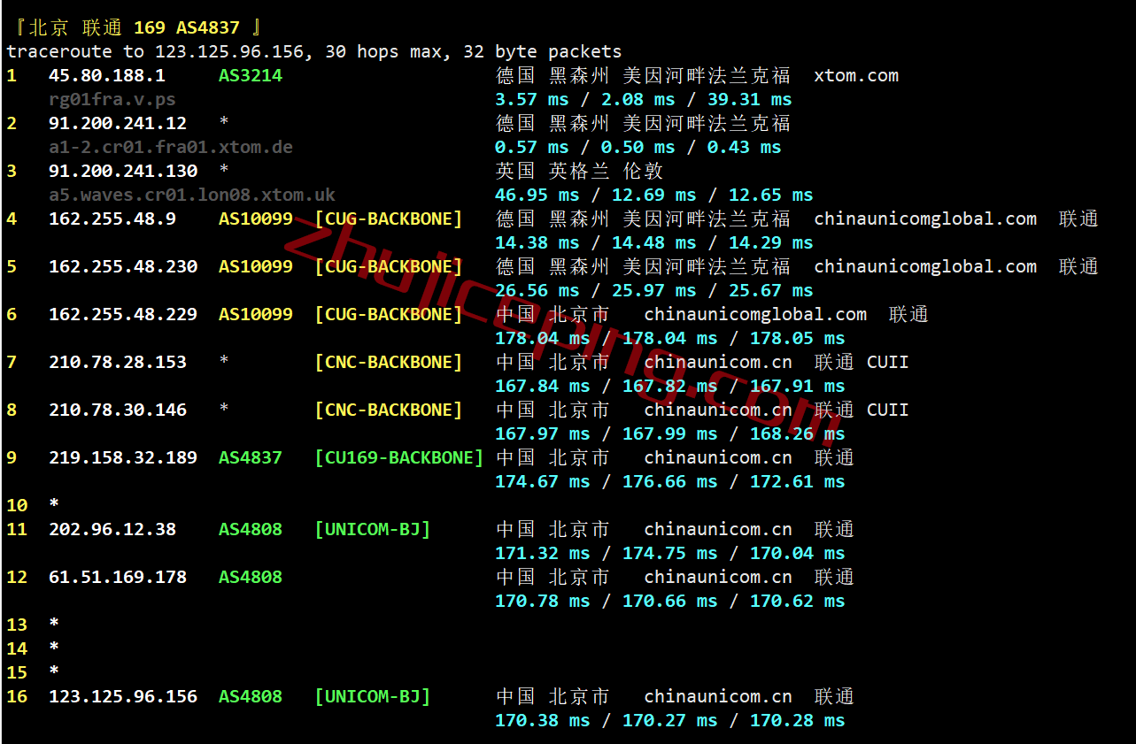 vpsde11 V.PS怎么样？测评德国VPS(法兰克福)，电信走CN2、联通+移动走CU2，解锁德国tiktok/Joyn/ZDF/chatgpt等
