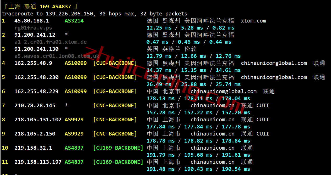vpsde12 V.PS怎么样？测评德国VPS(法兰克福)，电信走CN2、联通+移动走CU2，解锁德国tiktok/Joyn/ZDF/chatgpt等