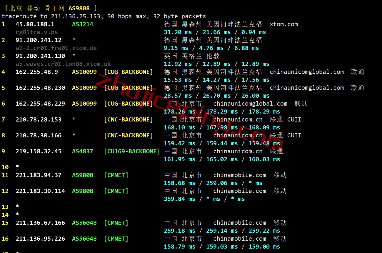 vpsde14 V.PS怎么样？测评德国VPS(法兰克福)，电信走CN2、联通+移动走CU2，解锁德国tiktok/Joyn/ZDF/chatgpt等