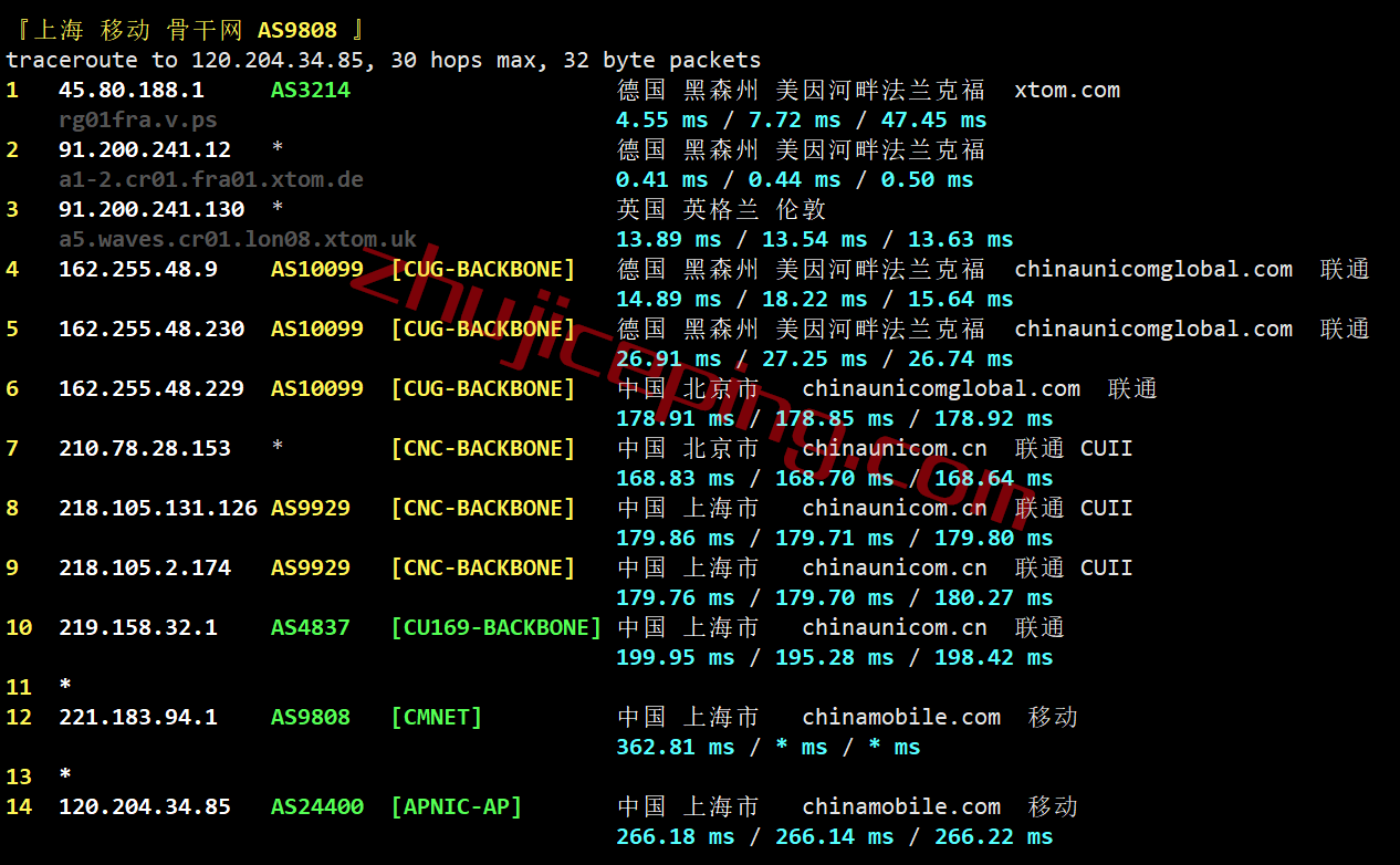 vpsde15 V.PS怎么样？测评德国VPS(法兰克福)，电信走CN2、联通+移动走CU2，解锁德国tiktok/Joyn/ZDF/chatgpt等