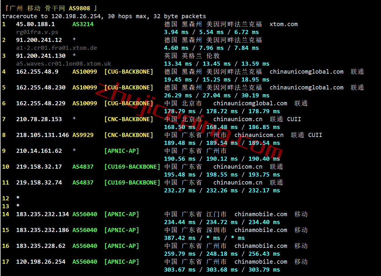 vpsde16 V.PS怎么样？测评德国VPS(法兰克福)，电信走CN2、联通+移动走CU2，解锁德国tiktok/Joyn/ZDF/chatgpt等