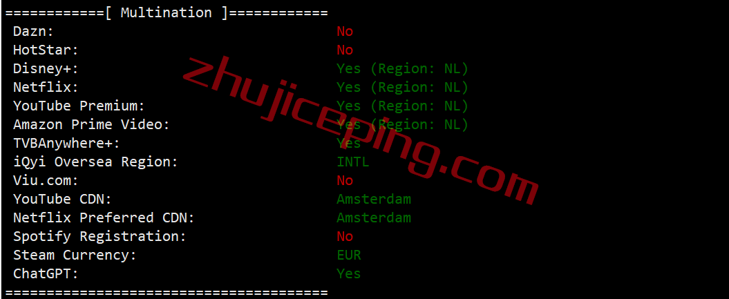 vpstnl06 V.PS怎么样？荷兰云服务器测评，电信CN2/联通&移动CUII，解锁迪士尼\奈飞视频\chatgpt等