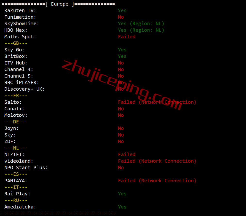 vpstnl07 V.PS怎么样？荷兰云服务器测评，电信CN2/联通&移动CUII，解锁迪士尼\奈飞视频\chatgpt等