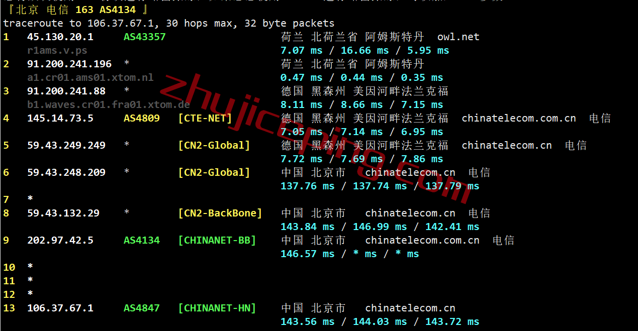 vpstnl08 V.PS怎么样？荷兰云服务器测评，电信CN2/联通&移动CUII，解锁迪士尼\奈飞视频\chatgpt等