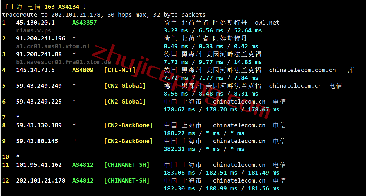 vpstnl09 V.PS怎么样？荷兰云服务器测评，电信CN2/联通&移动CUII，解锁迪士尼\奈飞视频\chatgpt等