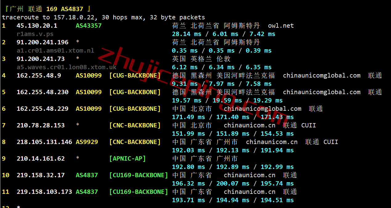 vpstnl13 V.PS怎么样？荷兰云服务器测评，电信CN2/联通&移动CUII，解锁迪士尼\奈飞视频\chatgpt等