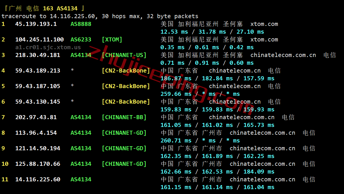 vpstsj10 V.PS怎么样？美国圣何塞VPS测评，电信CN2/联通CU2/移动CMIN2，解锁netflix\迪士尼\chatgpt等