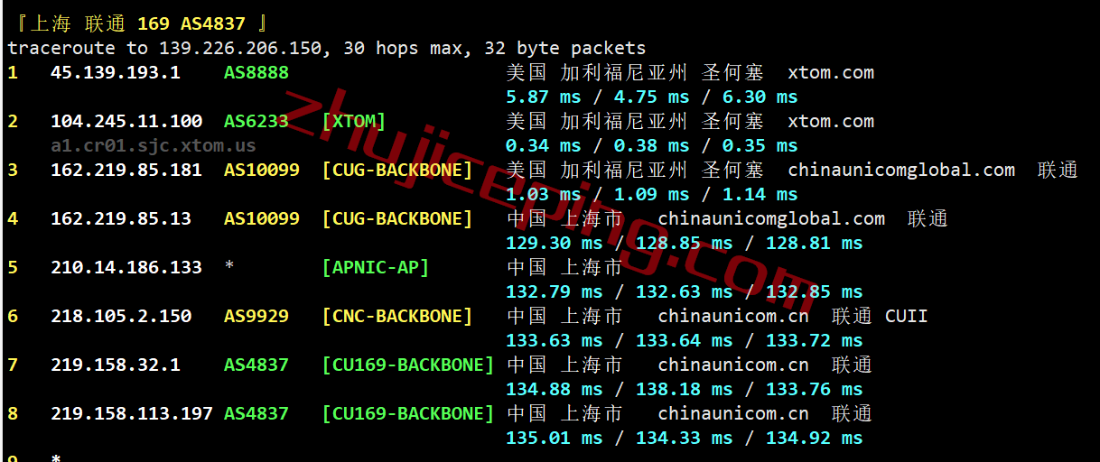 vpstsj12 V.PS怎么样？美国圣何塞VPS测评，电信CN2/联通CU2/移动CMIN2，解锁netflix\迪士尼\chatgpt等