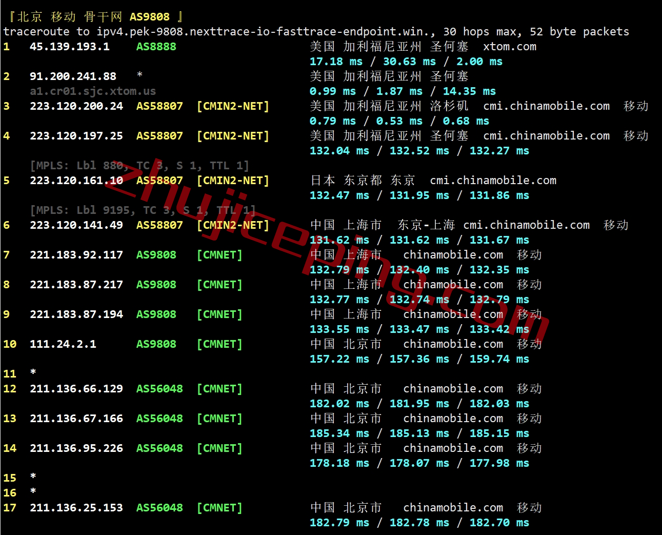 vpstsj14 V.PS怎么样？美国圣何塞VPS测评，电信CN2/联通CU2/移动CMIN2，解锁netflix\迪士尼\chatgpt等